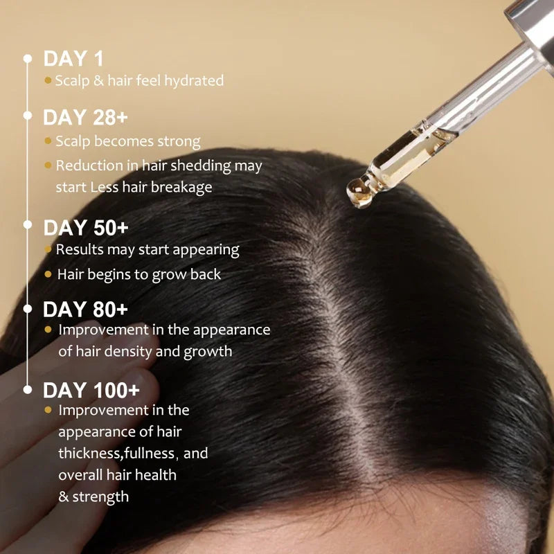 HairGlow – Repairs, Protects & Adds Shine to Your Hair