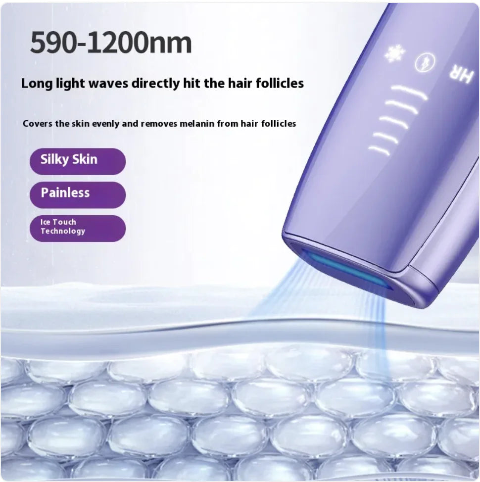 Silkella IPL – Painless & Permanent Hair Removal