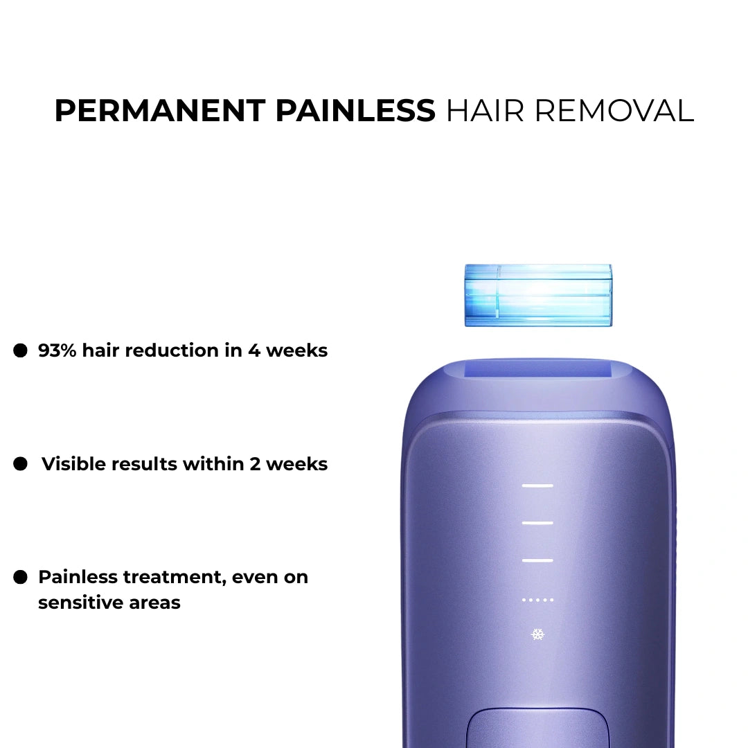 Silkella IPL – Painless & Permanent Hair Removal